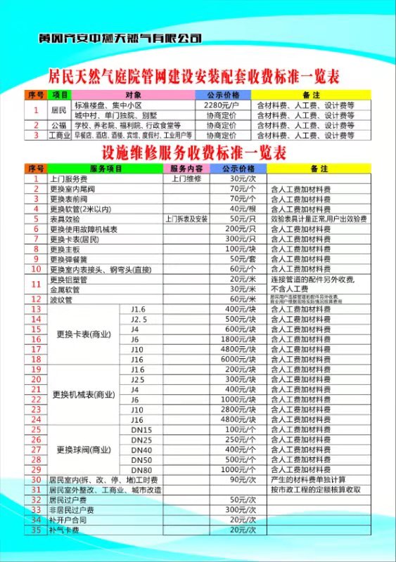 居民天然氣庭院管網(wǎng)建設(shè)安裝配套、設(shè)施維修服務(wù)收費標準一覽表.jpg